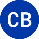 Chicago Bridge & Iron (CBI)의 로고.