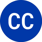 Corporate Cap TR Inc. (CCT)의 로고.