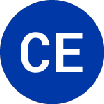 Cec Entertainment (CEC)의 로고.