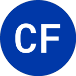 Cullen Frost Bankers (CFR-B)의 로고.
