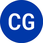 Centerra Gold (CGAU)의 로고.