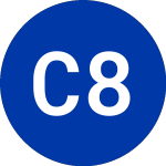 Converium 8.25 (CHF)의 로고.