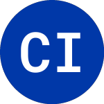 Chimera Investment (CIM-A)의 로고.