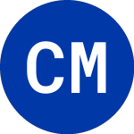 Criimi Mae (CMM)의 로고.