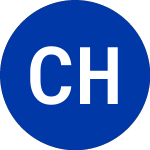 Coventry Hlth Care (CVH)의 로고.