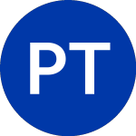 ProShares Trust (DAT)의 로고.