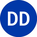 DuPont de Nemours (DD.WD)의 로고.