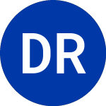 Developers Realty (DDR)의 로고.