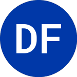 Dream Finders Homes (DFH)의 로고.