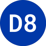 Delphi 8.0 SR Nt (DFY)의 로고.