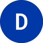 Danaher (DHR-B)의 로고.