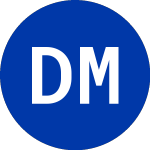 Del Monte (DLM)의 로고.