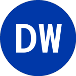 Delta Woodside (DLW)의 로고.