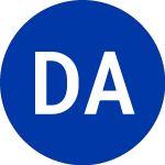 D and Z Media Acquisition (DNZ)의 로고.