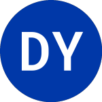Distribucion Y Servi (DYS)의 로고.