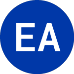 EG Acquisition (EGGF)의 로고.