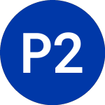 Paragon 28 (FNA)의 로고.