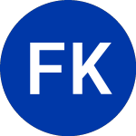 FS KKR Capital Corp II (FSKR)의 로고.