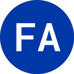 FAST Acquisition Corp II (FZT.U)의 로고.