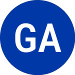 General American Investors (GAM-B)의 로고.