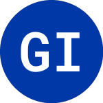 Global Indemnity (GBLL)의 로고.