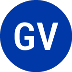 GE Vernova (GEV)의 로고.