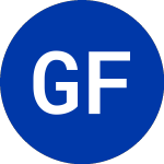  (GFG)의 로고.