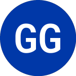  (GGP.WI)의 로고.