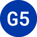 GigCapital 5 (GIA.U)의 로고.