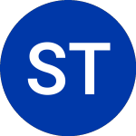 Strats TR Bellsouth (GJA)의 로고.