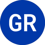  (GRP.UN)의 로고.