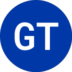 Gray Television (GTN.A)의 로고.