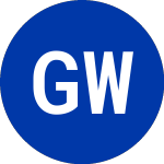 Great Western Bancorp (GWB)의 로고.