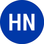 Harvest Natural (HNR)의 로고.