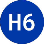 Hsbc 6.875 (HTB)의 로고.