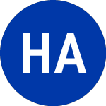 Hearst Argyle Tv (HTV)의 로고.