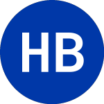 Hubbell B (HUB.B)의 로고.