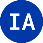 International Aluminum (IAL)의 로고.