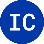 International Coal G (ICO)의 로고.