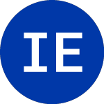 Integrated Electronics (IES)의 로고.