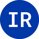 Inland Real Estate (IRC)의 로고.