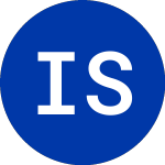 Iron Source (IS)의 로고.