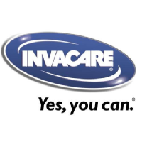 Invacare (IVC)의 로고.