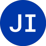 Jack IN The Box (JBX)의 로고.