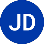 Janus Detroit St (JIB)의 로고.