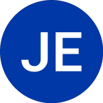 JPMorgan Exchang (JIRE)의 로고.
