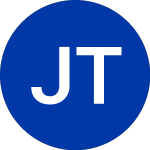 Jer Trust (JRT)의 로고.
