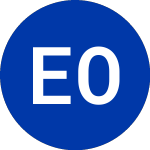 ETF Opportunitie (KDRN)의 로고.