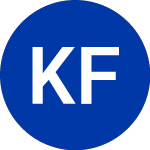 Korea Fund (KF.W)의 로고.