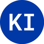 KKR Income Opportunities (KIO.RT)의 로고.